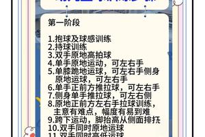  儿童如何在篮球训练中克服困难：科学方法与心理支持的双重策略